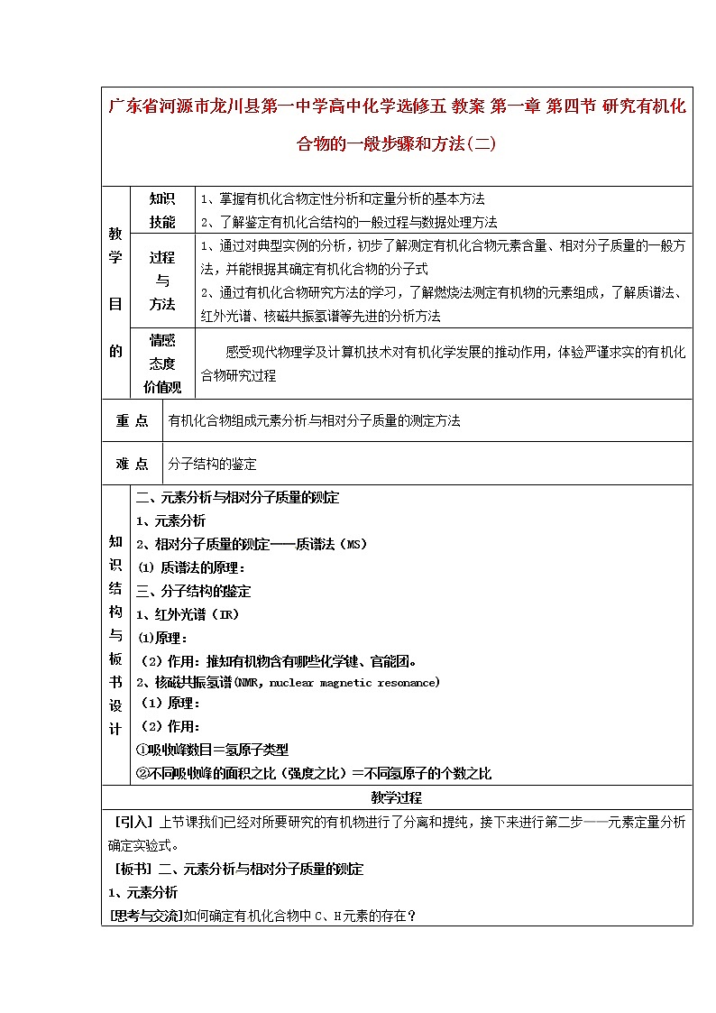 高中化学 第一章 第四节 研究有机化合物的一般步骤和方法(二)教案 新人教版选修5第1页