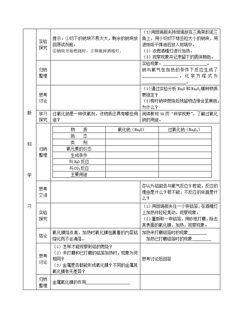 高中化学 第3章 第1节金属的化学性质教案 新人教版必修1第2页