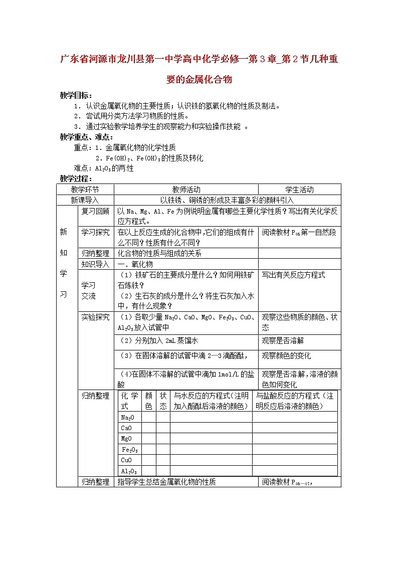 高中化学 第3章 第2节几种重要的金属化合物教案 新人教版必修101