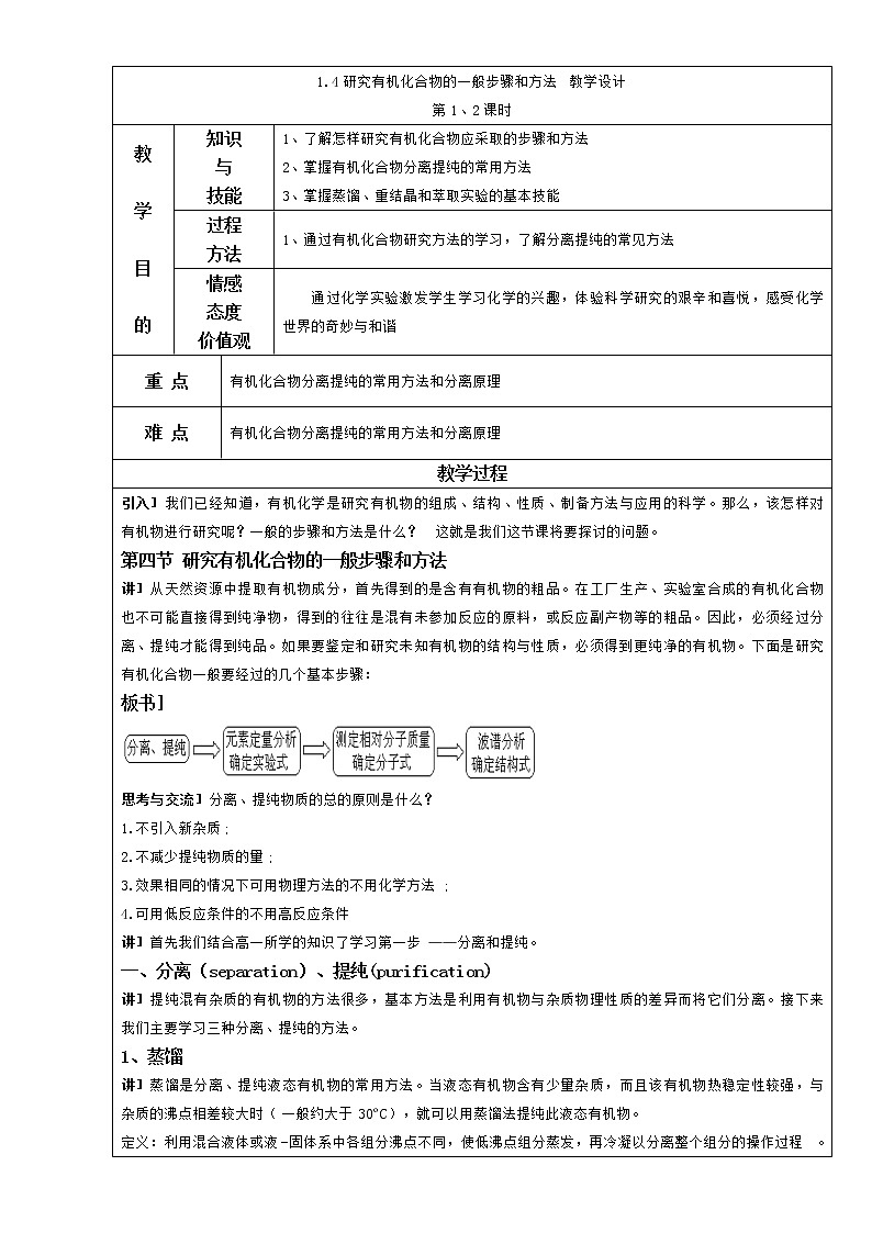 人教版高中化学选修五 1.4研究有机化合物的一般步骤和方法(教案1)01