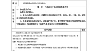 高中化学人教版 (新课标)选修5 有机化学基础第一节 合成高分子化合物的基本方法教案