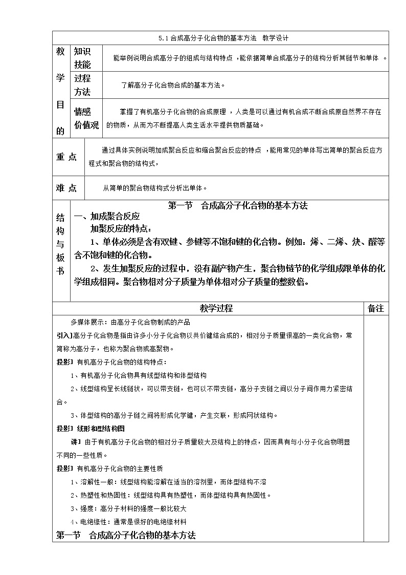 人教版高中化学选修五 5.1合成高分子化合物的基本方法（教案1）01