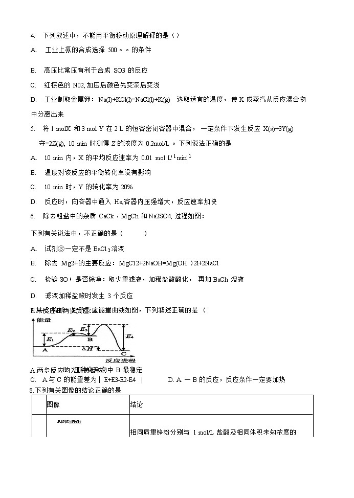 辽宁省部分重点高中2020-2021学年高一下学期期中考试化学试卷+答案第2页