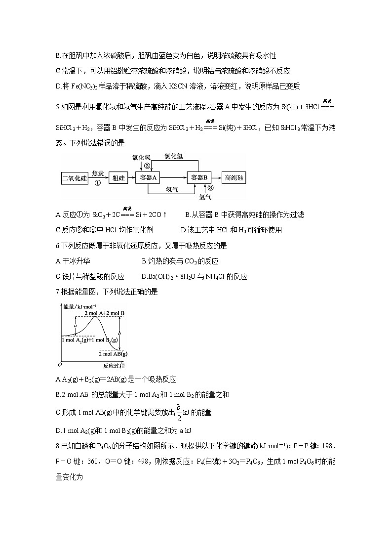山西省运城市2020-2021学年高一下学期期中调研测试+化学+答案第2页