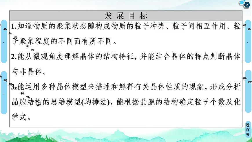 第3章 第1節(jié) 物質(zhì)的聚集狀態(tài)與晶體的常識(shí) 課件【新教材】人教版(2019)高中化學(xué)選擇性必修2第2頁