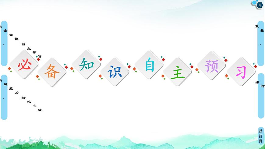 第3章 第1節(jié) 物質(zhì)的聚集狀態(tài)與晶體的常識(shí) 課件【新教材】人教版(2019)高中化學(xué)選擇性必修2第4頁