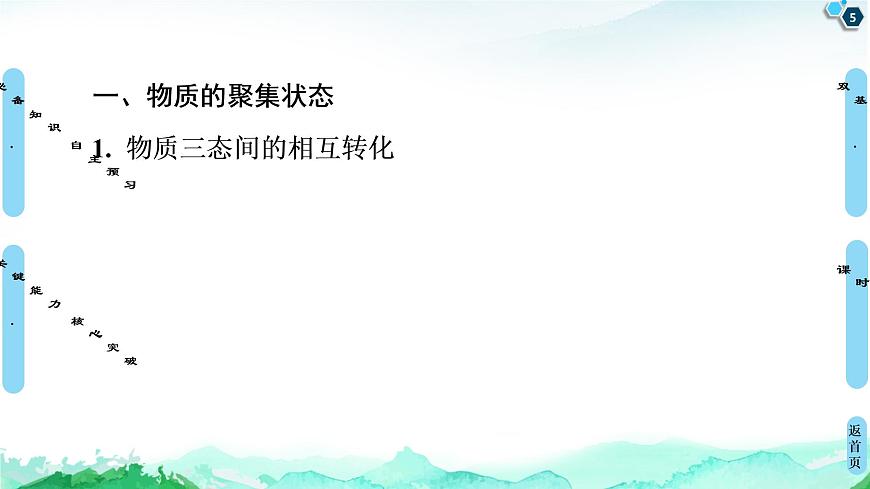 第3章 第1節(jié) 物質(zhì)的聚集狀態(tài)與晶體的常識(shí) 課件【新教材】人教版(2019)高中化學(xué)選擇性必修2第5頁