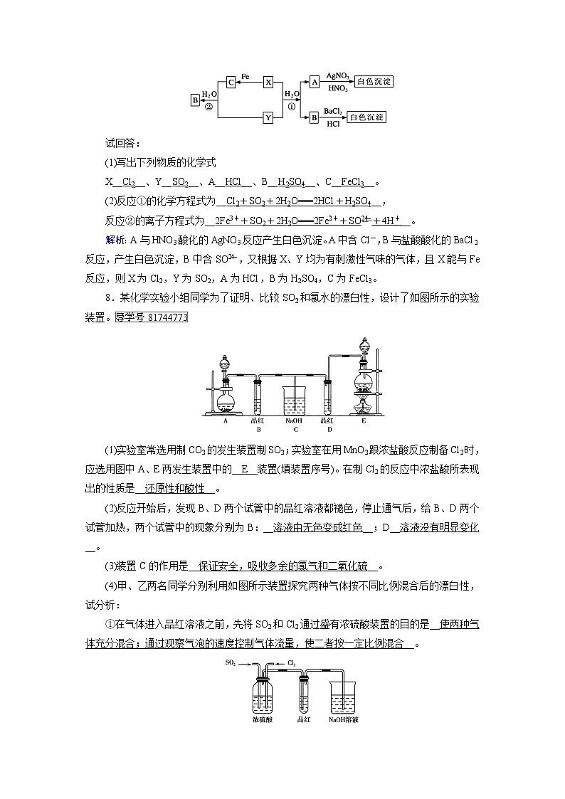 高中化學(xué)（人教版）必修一檢測(cè)：第4章+第3節(jié)+硫和氮的氧化物+第1課時(shí)+課時(shí)作業(yè)+Word版含解析第3頁(yè)