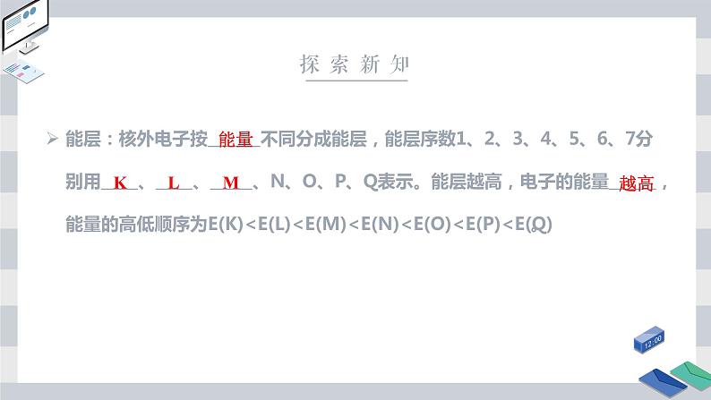 1.1 原子结构 课时1 能层与能级、原子光谱、构造原理与电子排布式 课件 【新教材】人教版(2019)高中化学选择性必修204