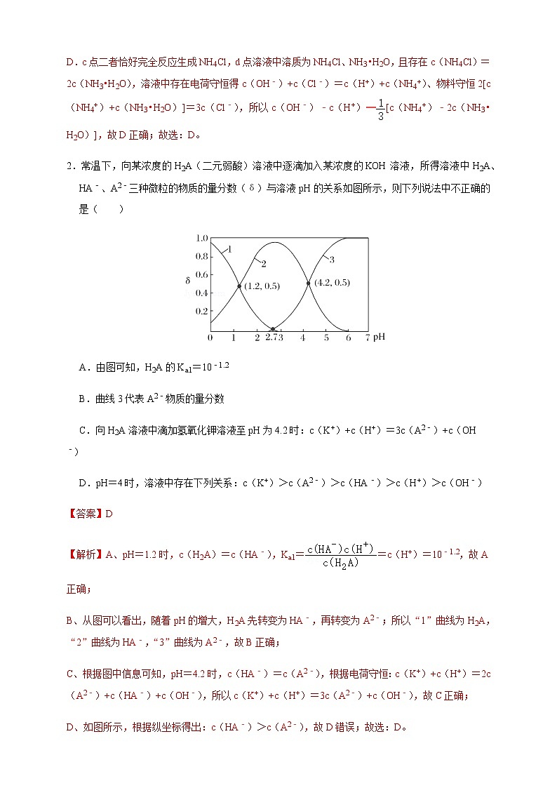 高中 化学 人教版 (2019) 选择性必修1 3.1.2 电离平衡常数(原卷版+解析版)02