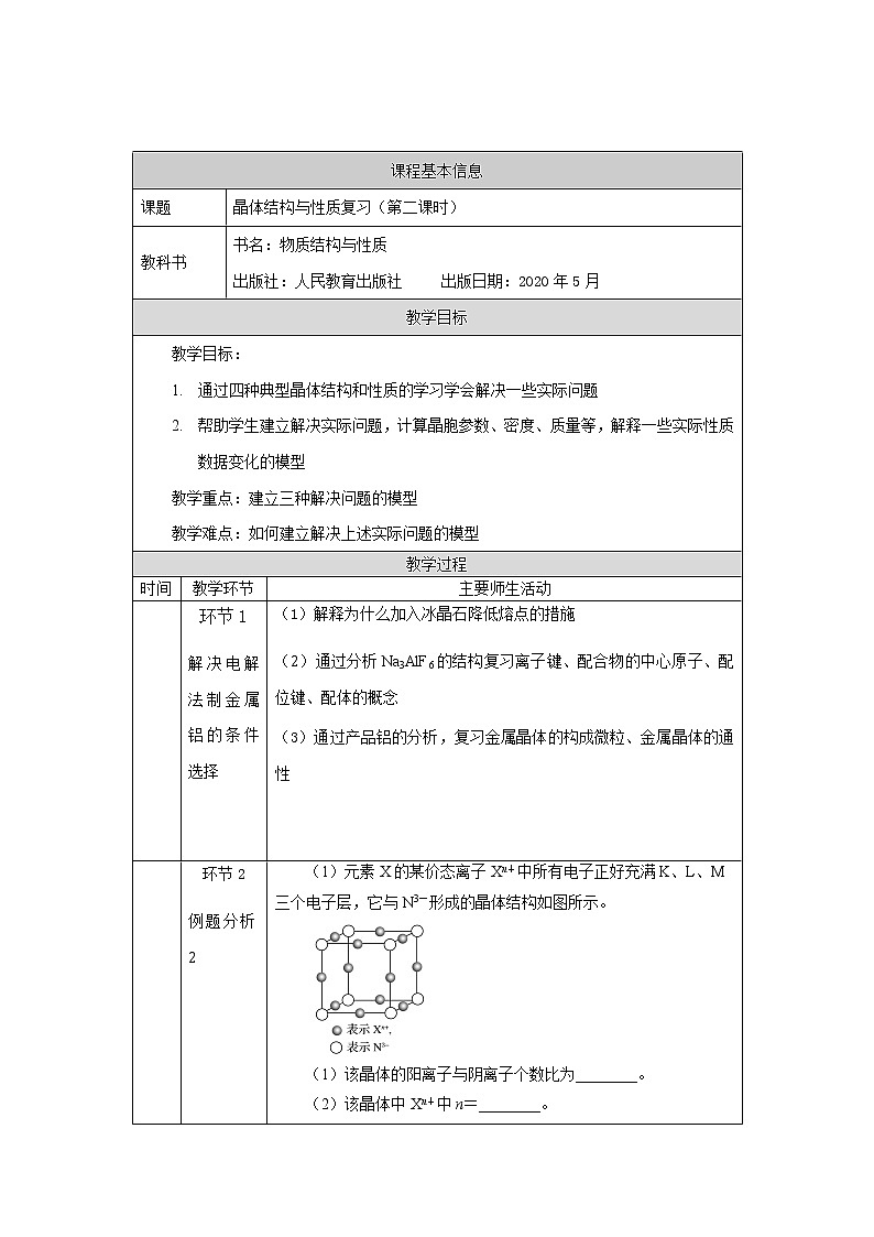 高中 化学 人教版 (2019) 选择性必修2 第三章 晶体结构与性质复习 教学设计(2课时)01