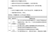化学人教版 (2019)第一章 化学反应的热效应本单元综合与测试教学设计及反思