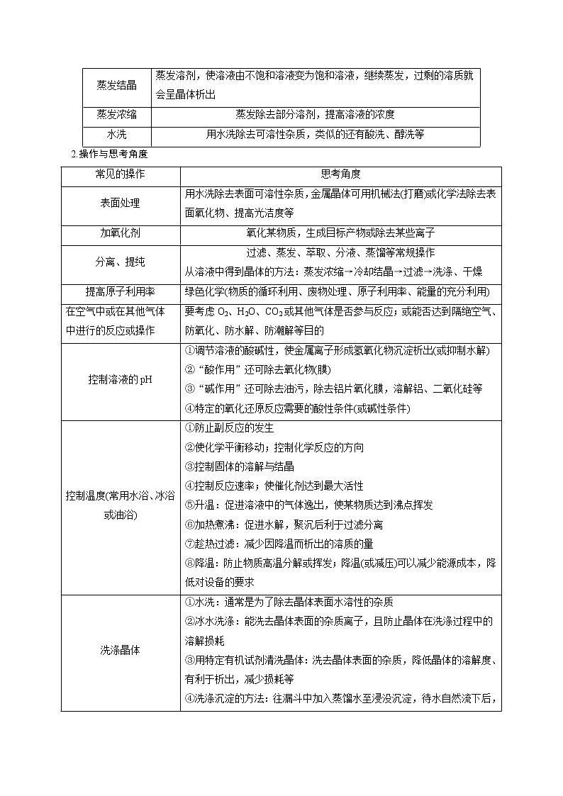 2022高考化学一轮专题复习 第34讲 化学工艺流程综合题02