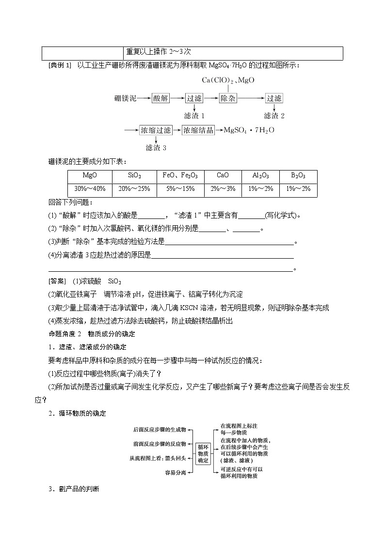 2022高考化学一轮专题复习 第34讲 化学工艺流程综合题03