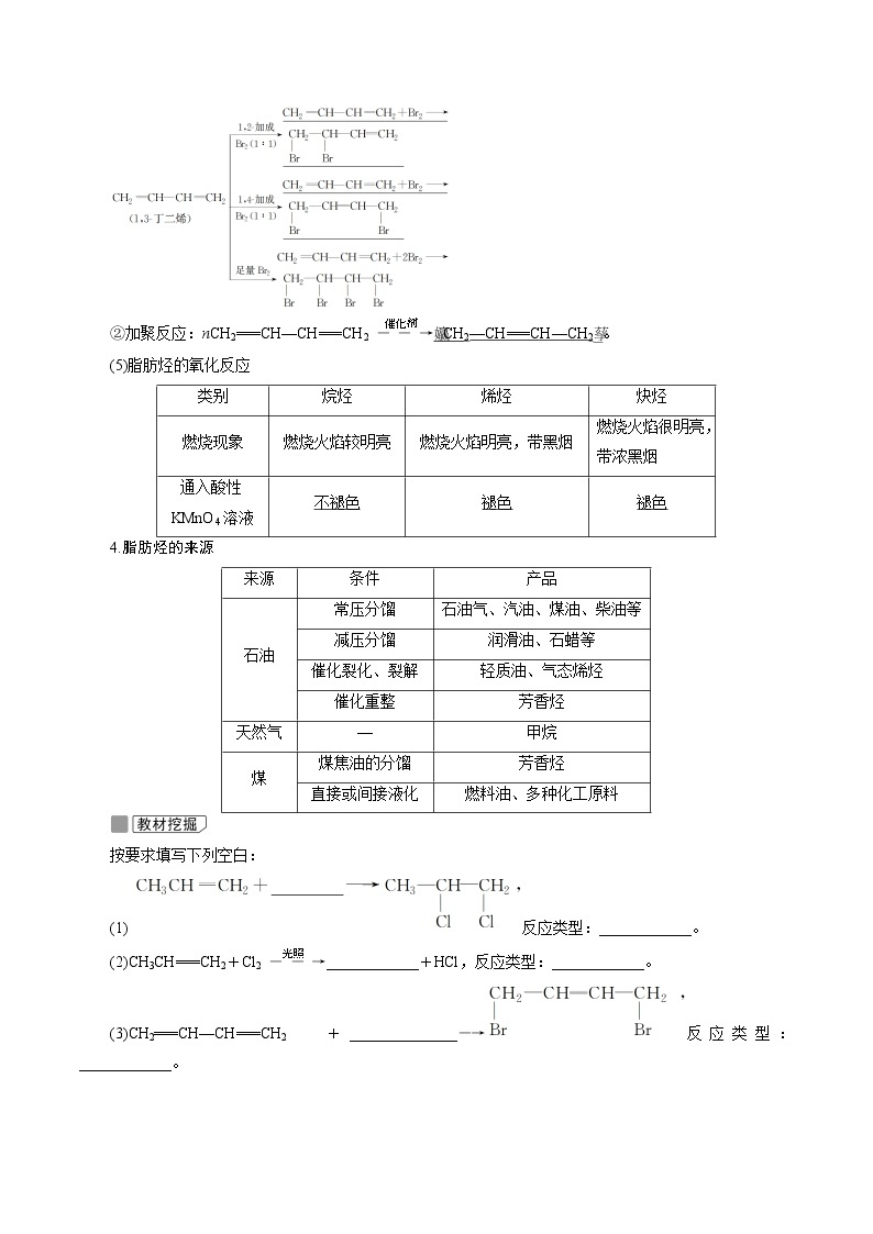 2022高考化学一轮专题复习  第36讲　烃和卤代烃03