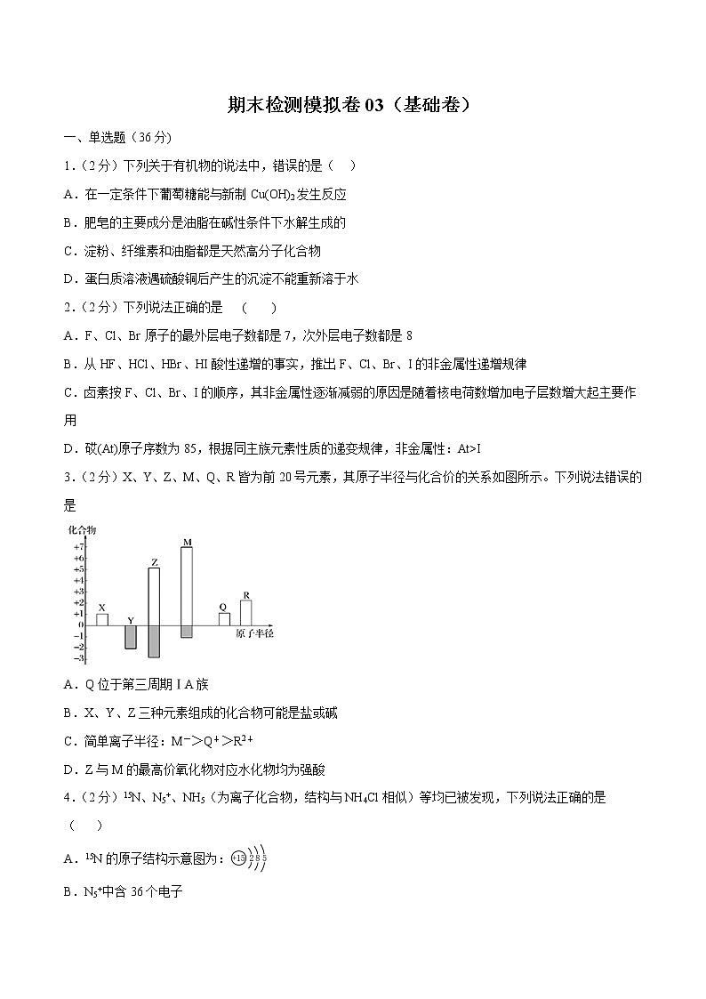 人教版2021高一化学下学期期末检测模拟卷01