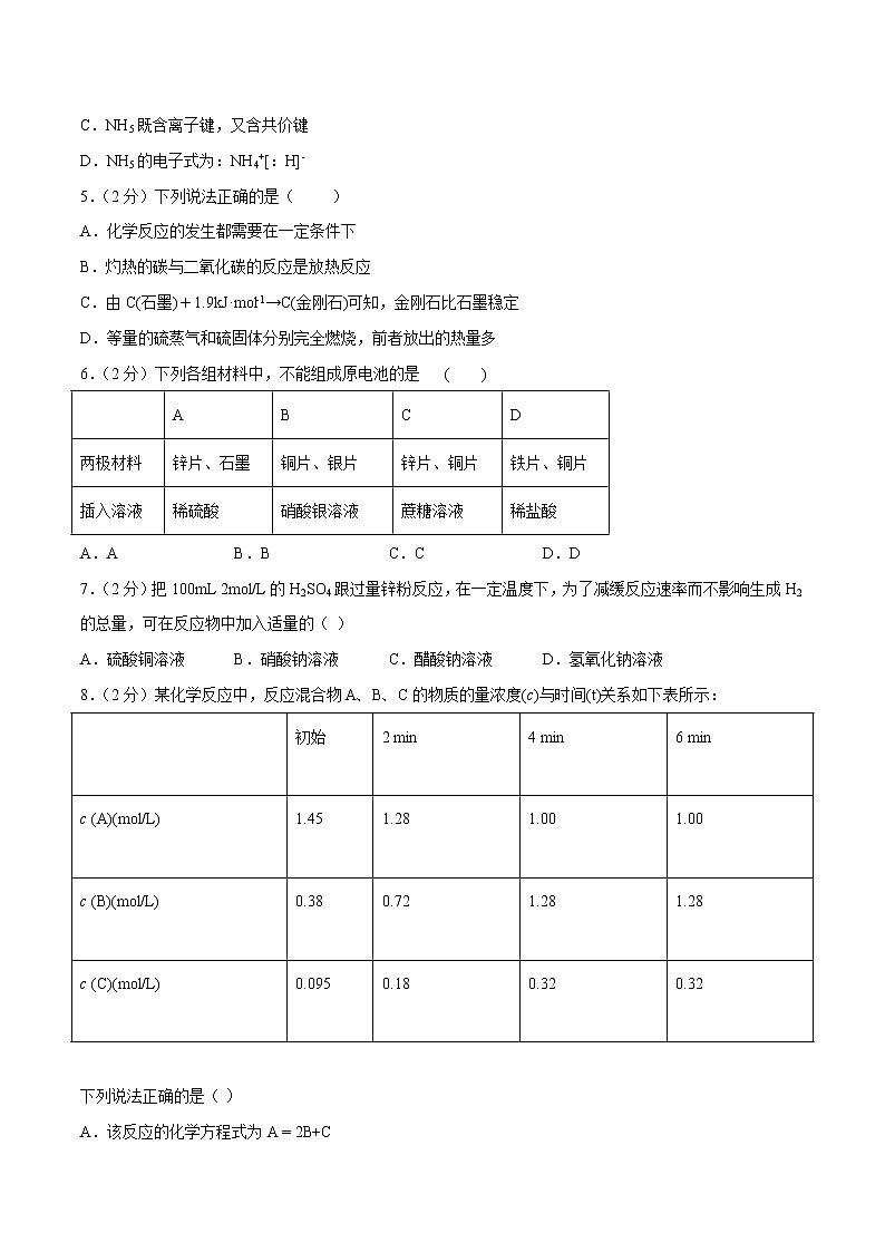 人教版2021高一化学下学期期末检测模拟卷02