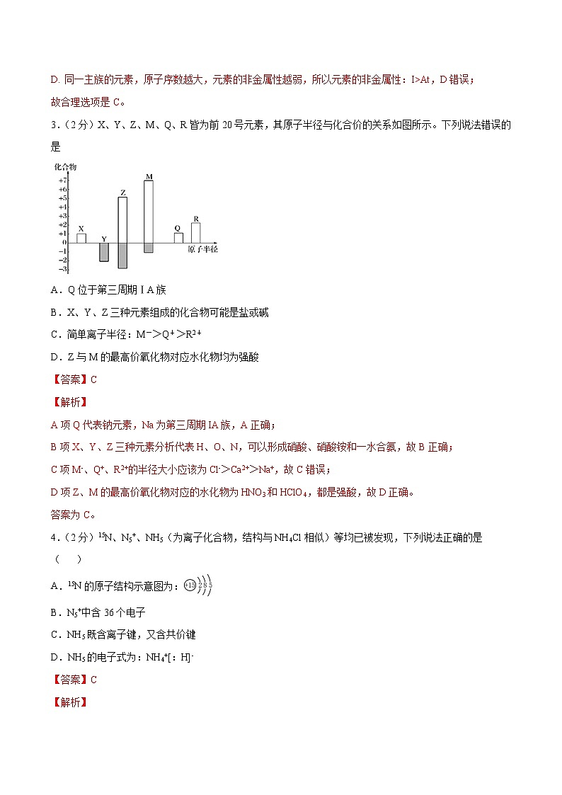 人教版2021高一化学下学期期末检测模拟卷02
