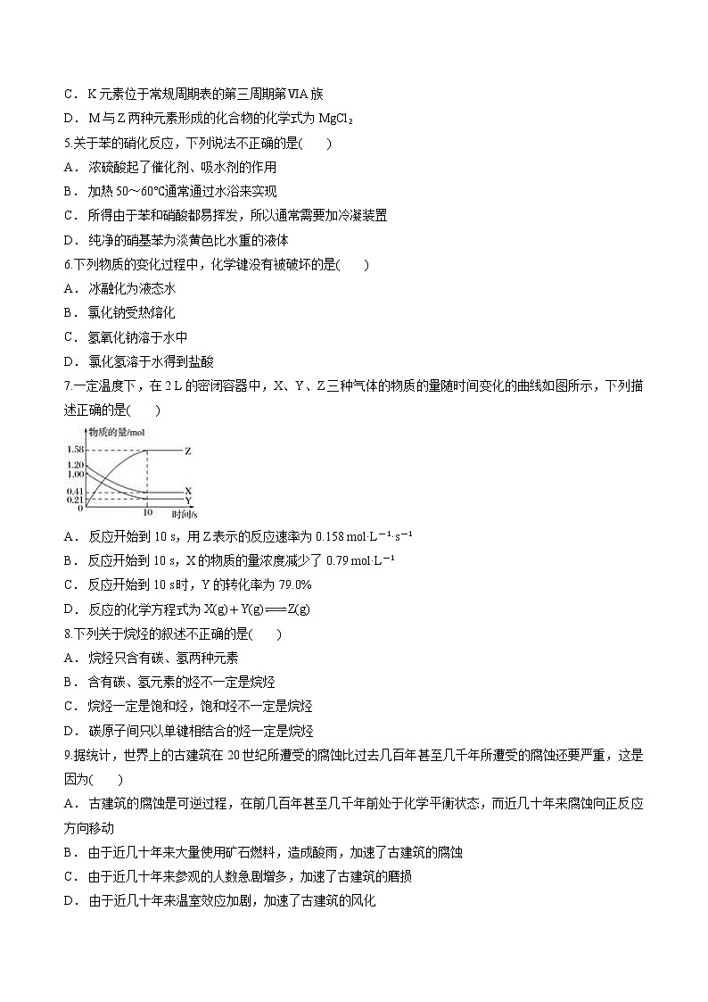 苏教版高中化学必修二专题期末综合测试卷II(含答案解析版)02