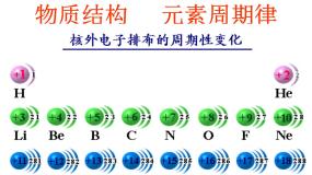 人教版 (新课标)必修2第一章  物质结构 元素周期律综合与测试复习课件ppt