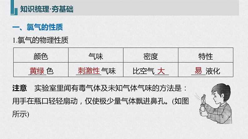 2022高考化学一轮复习 第四章 第20讲 富集在海水中的元素——卤素课件05