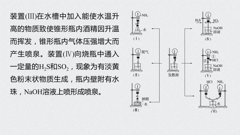 2022高考化学一轮复习 第四章 第23讲　微专题11　喷泉实验及拓展应用课件05