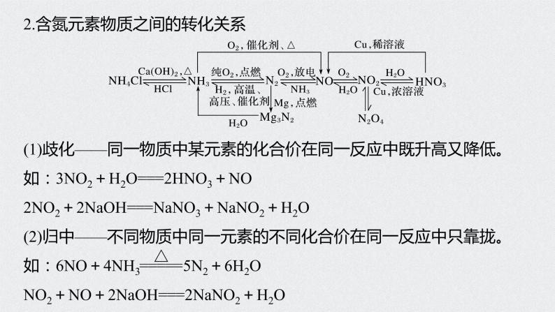 2022高考化学一轮复习 第四章 第24讲　氮及其化合物的转化课件06