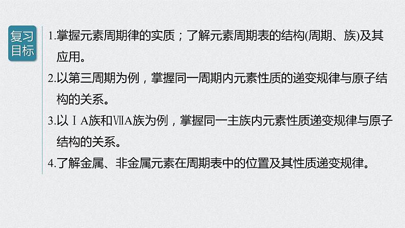 2022高考化学一轮复习(步步高) 第五章 第28讲 元素周期律和元素周期表课件第2页