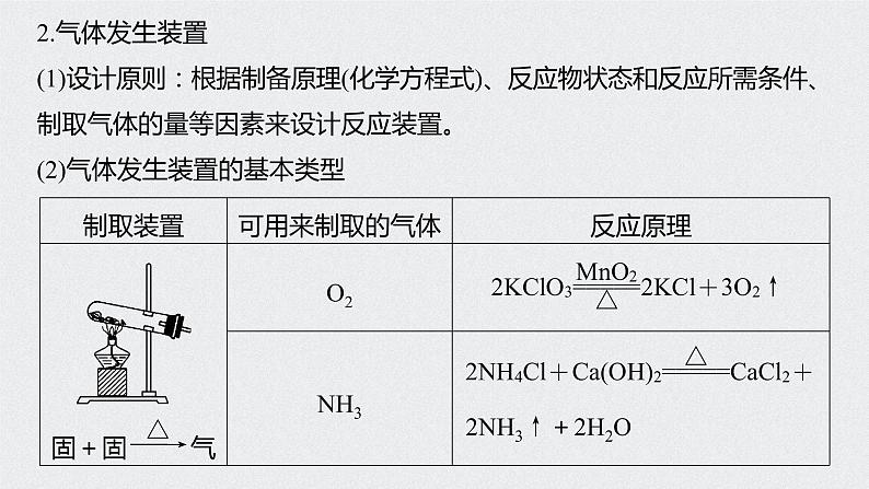 2022高考化学一轮复习 第十章 第47讲 化学实验热点课件06