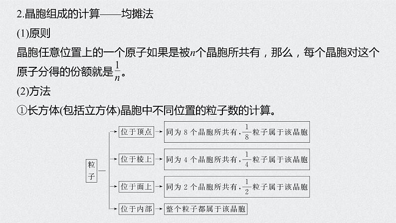 2022高考化学一轮复习 第十二章 第55讲 晶体结构与性质课件07