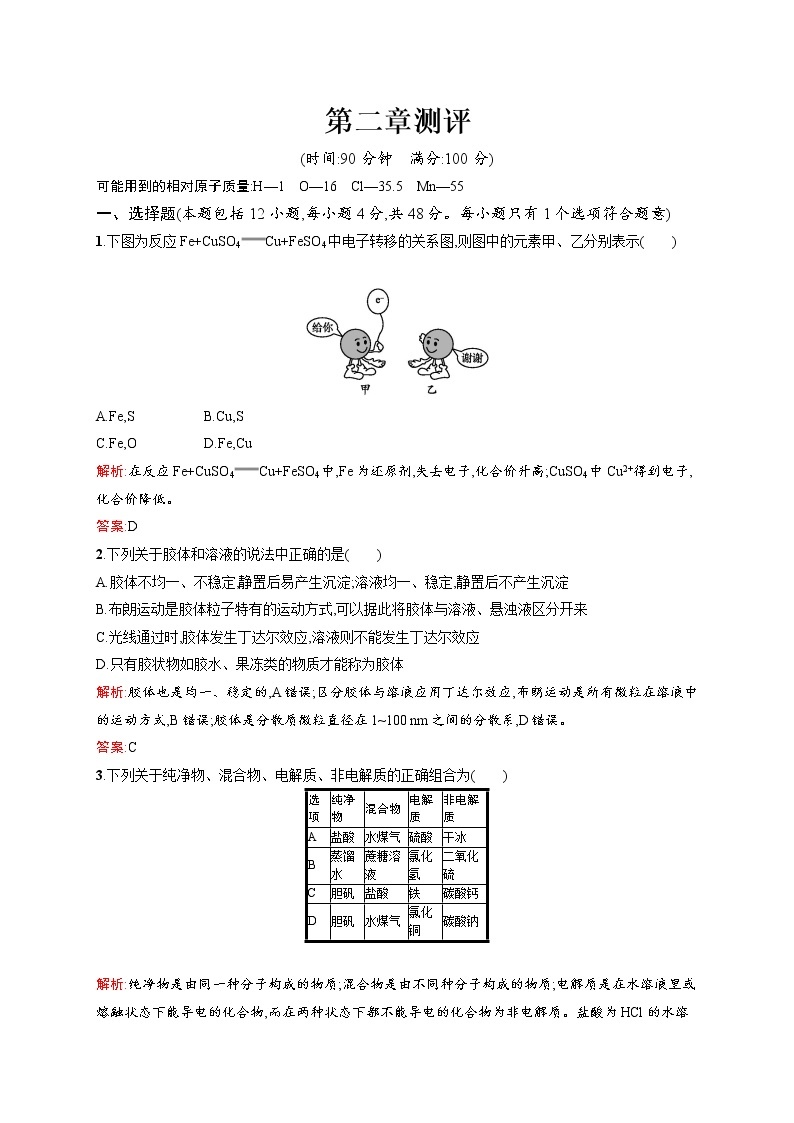 高一化学人教版必修1练习：第2章 化学物质及其变化 测评 word版含解析01