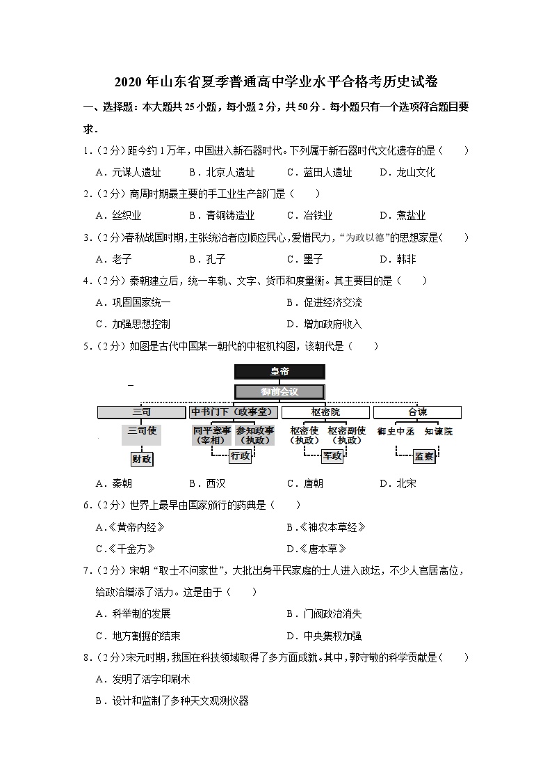 2020山东高中会考历史真题（原卷版）