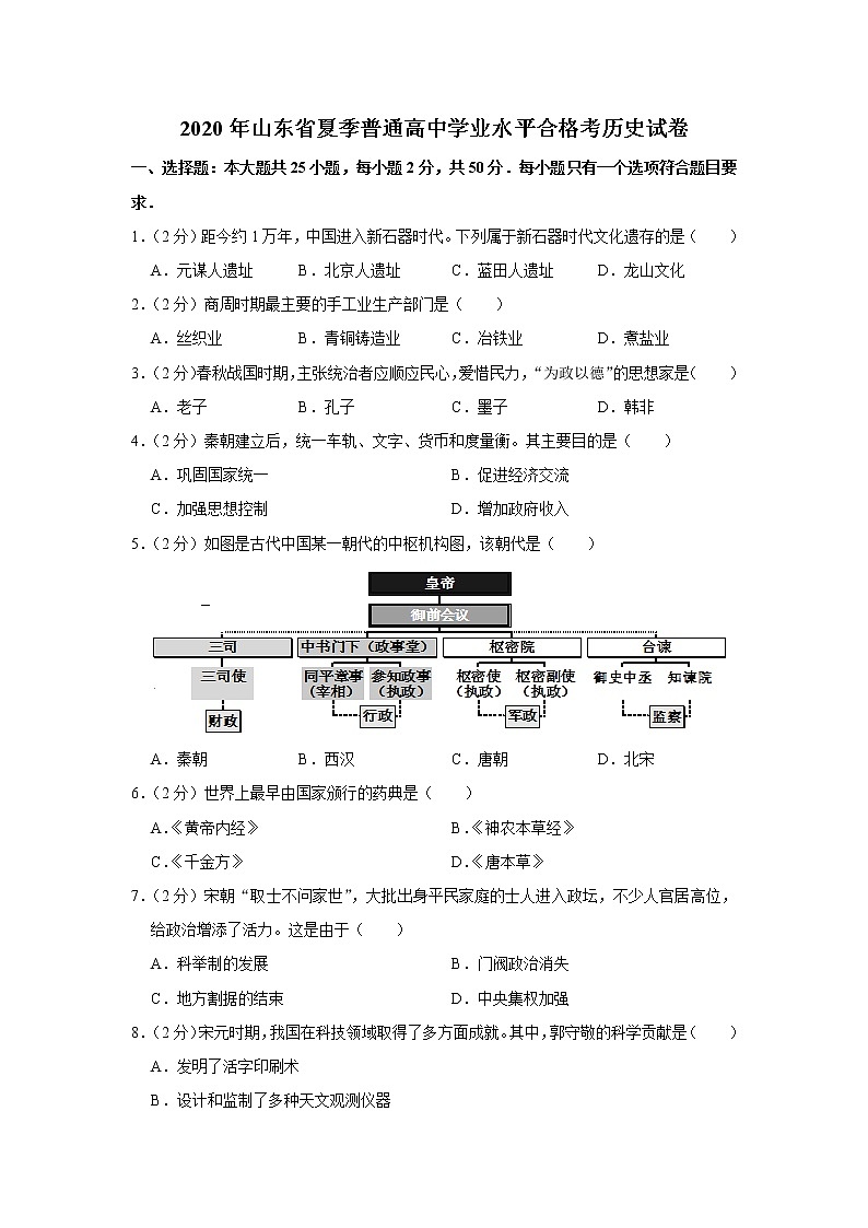 2020山東高中會考歷史真題（原卷版）第1頁