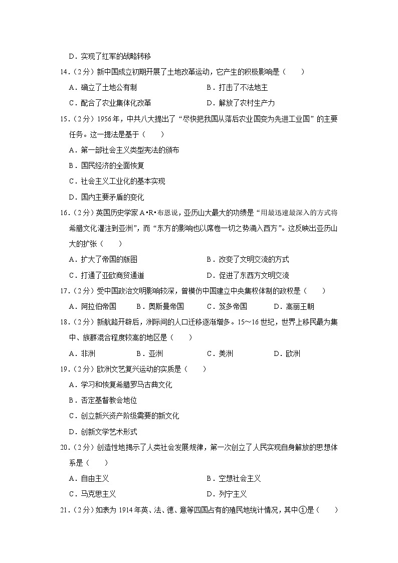2020山東高中會考歷史真題（原卷版）第3頁