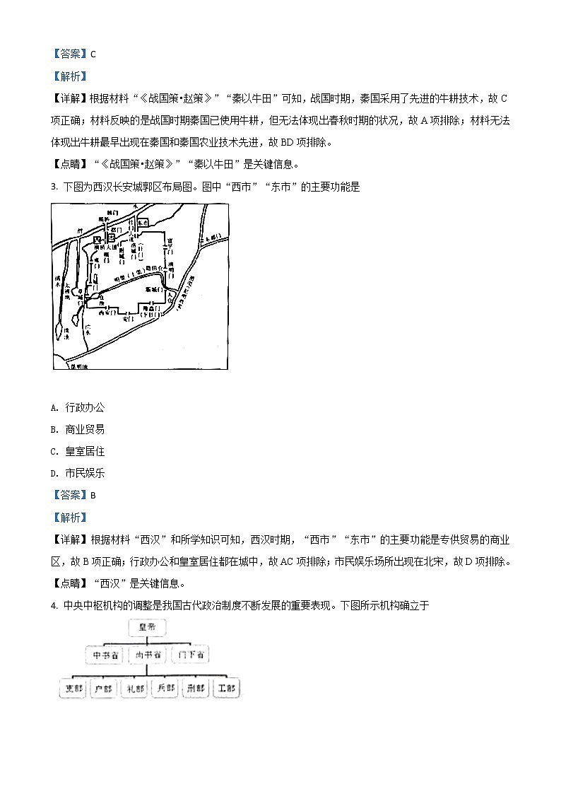 2019山東高中會(huì)考?xì)v史真題(解析版)第2頁
