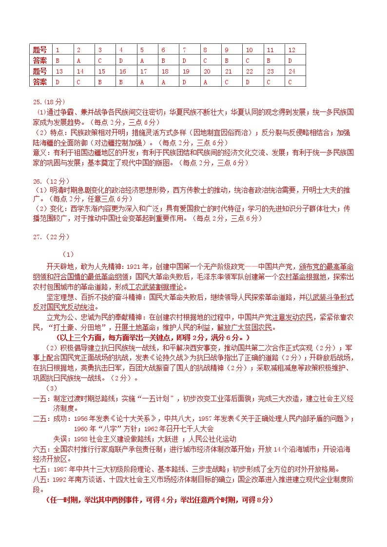 2020-2021学年河北省保定市高一上学期期末考试历史试题 PDF版含答案01