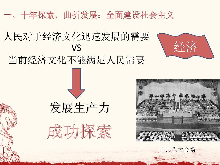 第27課 社會(huì)主義建設(shè)在探索中曲折發(fā)展課件PPT第5頁(yè)