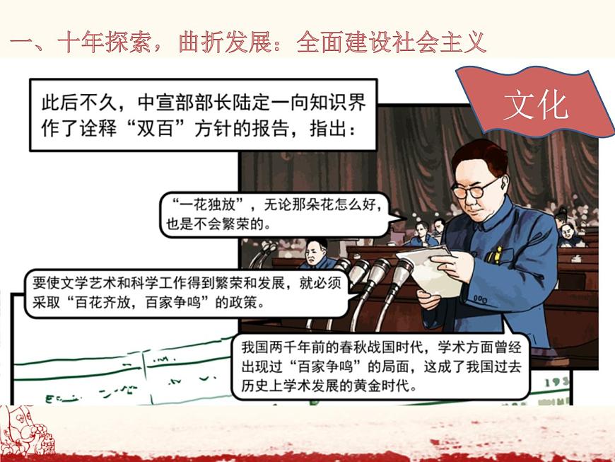 第27課 社會(huì)主義建設(shè)在探索中曲折發(fā)展課件PPT第8頁(yè)