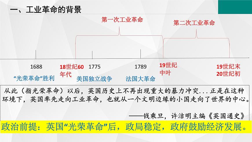 第10課 影響世界的工業(yè)革命課件PPT第4頁(yè)