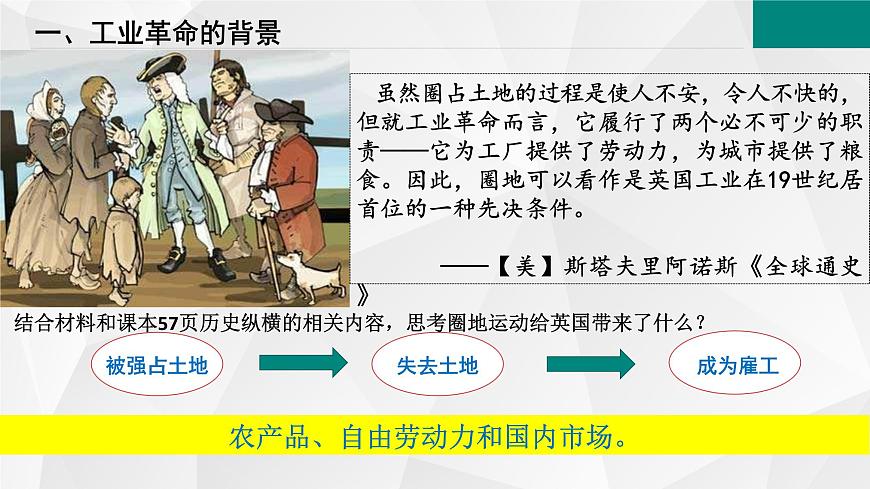 第10課 影響世界的工業(yè)革命課件PPT第5頁(yè)