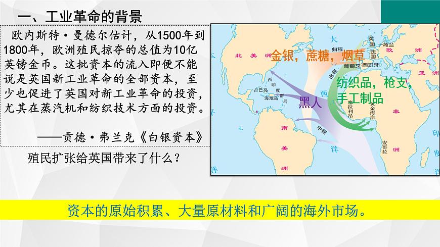 第10課 影響世界的工業(yè)革命課件PPT第6頁(yè)
