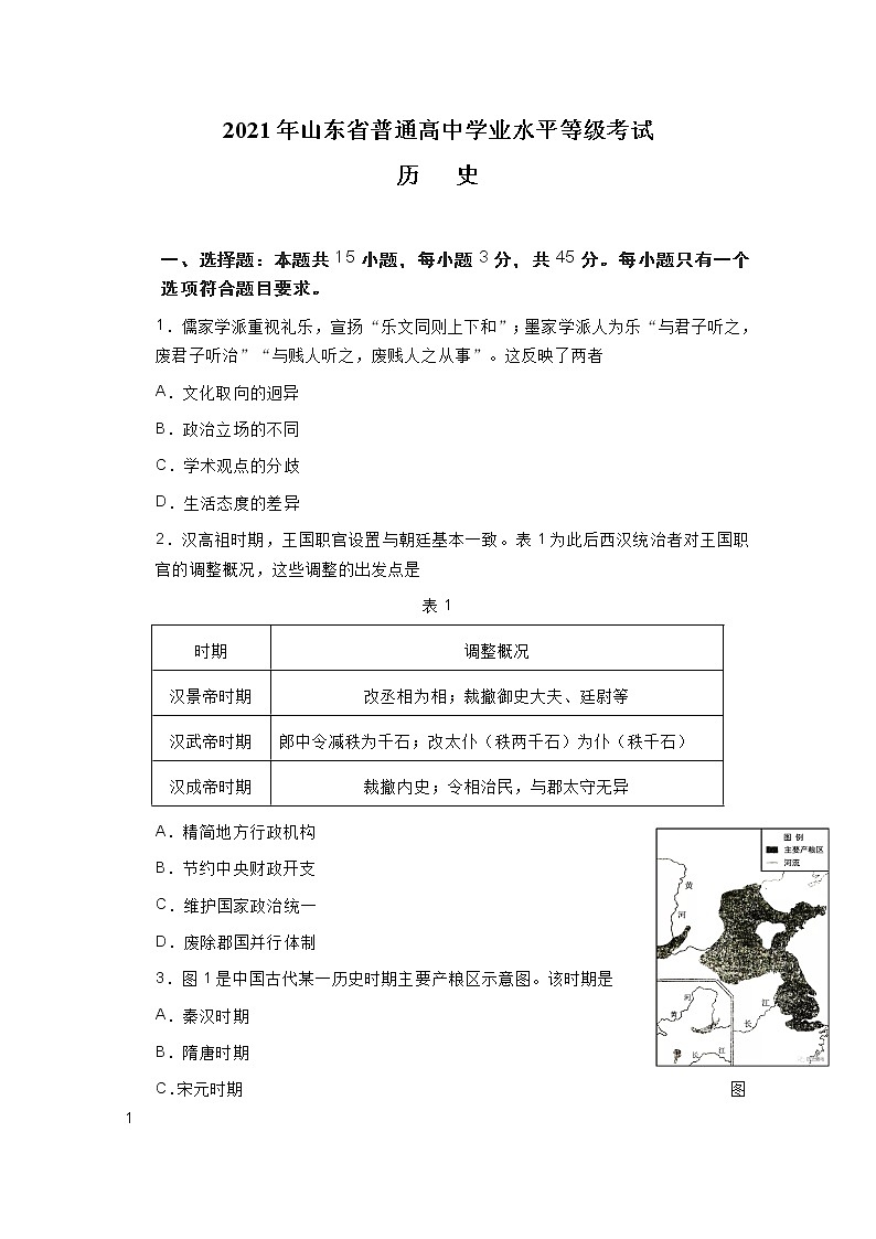 2021年高考真题山东卷:历史+答案01