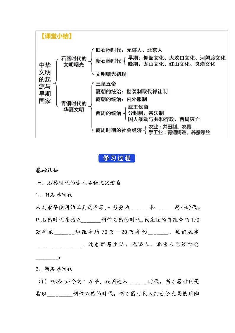 第1课《中华文明的起源与早期国家》学案02