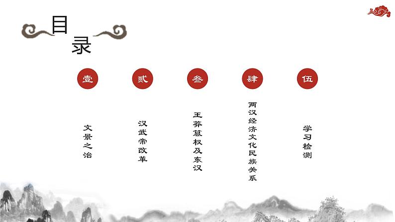 第4课 《西汉与东汉——统一多民族封建国家的巩固》PPT课件复习课 《中外历史纲要》上-新教材统编版02