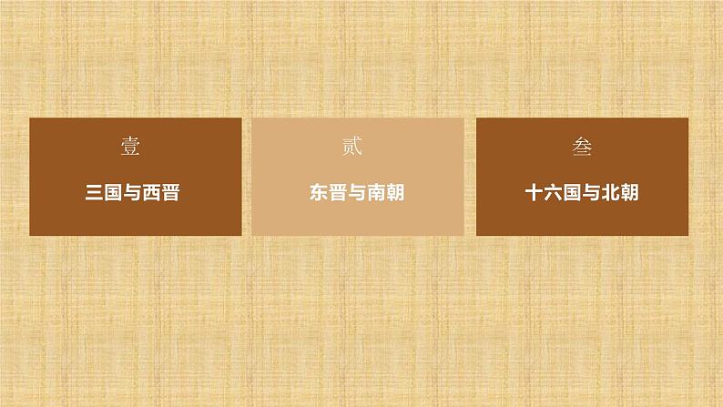 第5课 《三国两晋南北朝的政权更迭与民族交融》PPT课件复习课 《中外历史纲要》上-新教材统编版02