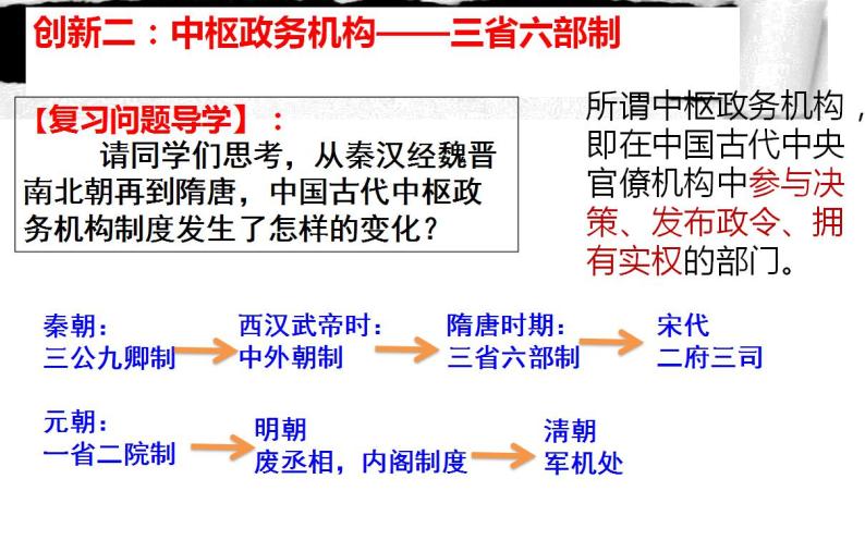 第7课 《隋唐制度的变化与创新》PPT课件复习课 《中外历史纲要》上-新教材统编版04