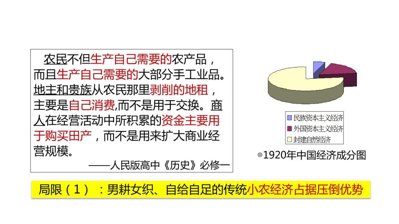 第15课 《明至清中叶的经济与文化》PPT课件新课教学 《中外历史纲要》上-新教材统编版08