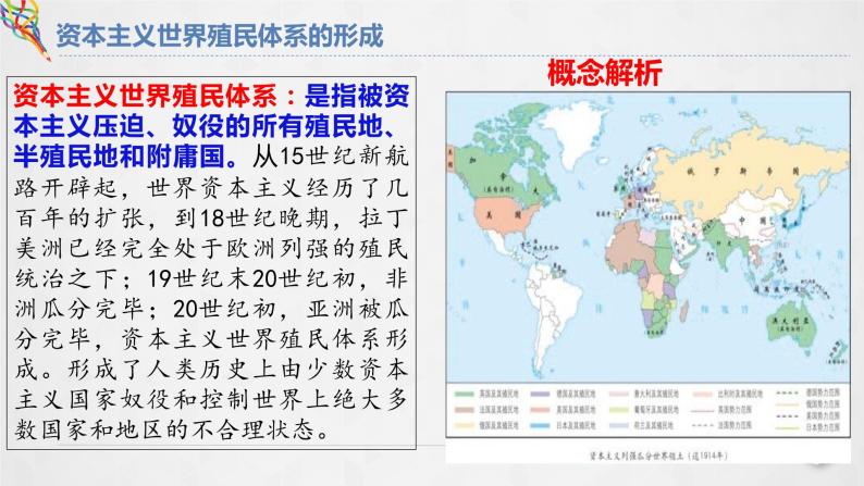 第12课 《资本主义世界殖民体系的形成》PPT课件复习课03