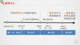 第22课 《世界多极化与经济全球化》PPT课件新课教学