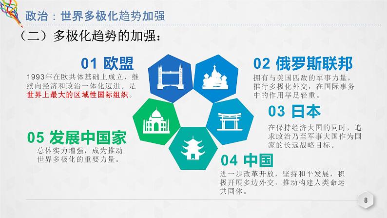 第22课 《世界多极化与经济全球化》PPT课件新课教学第8页